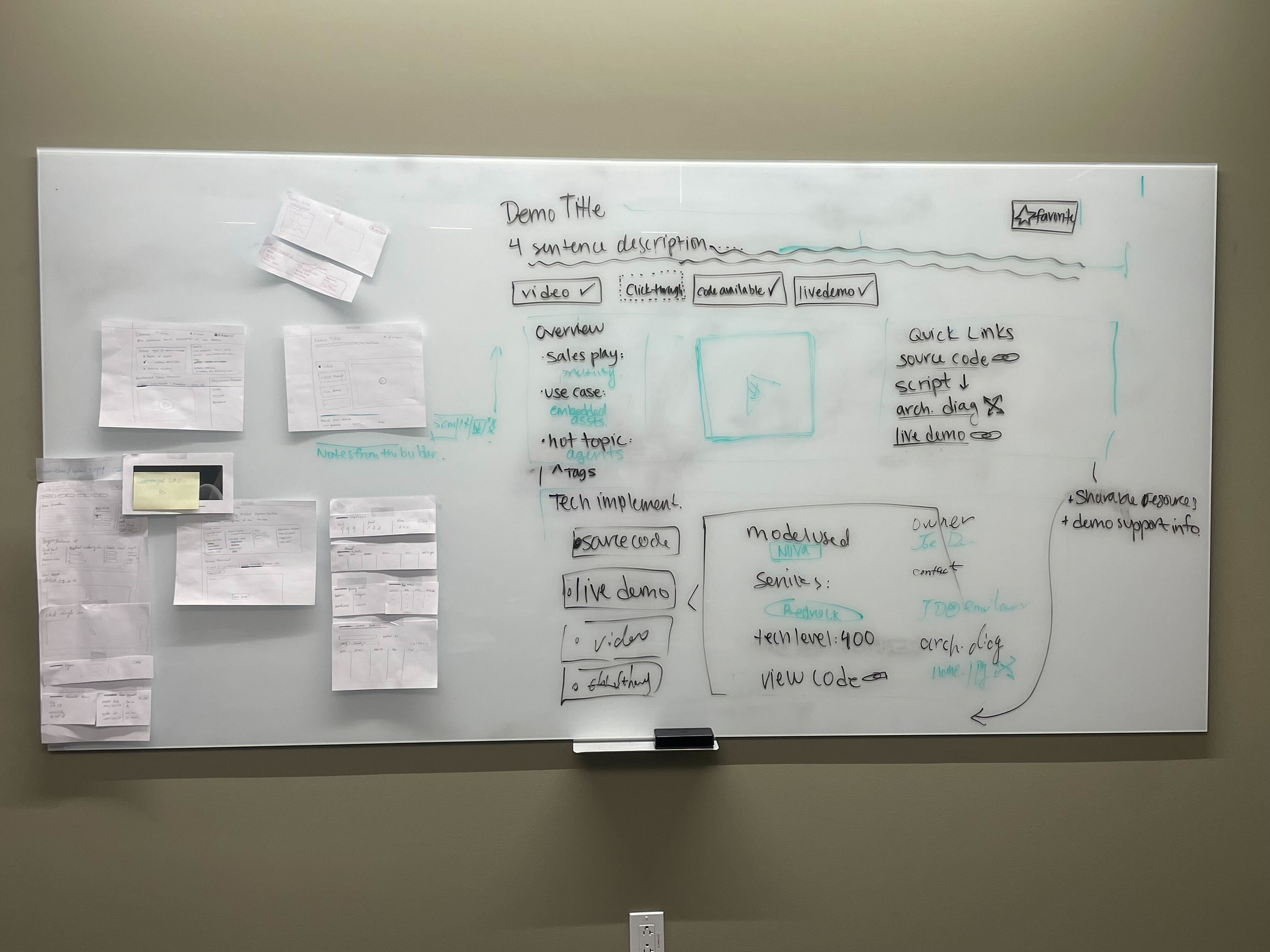 Functional and emotional requirements